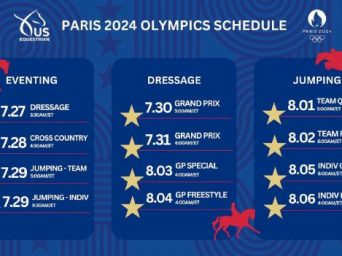 Where to Watch Equestrian Events – Olympics 2024